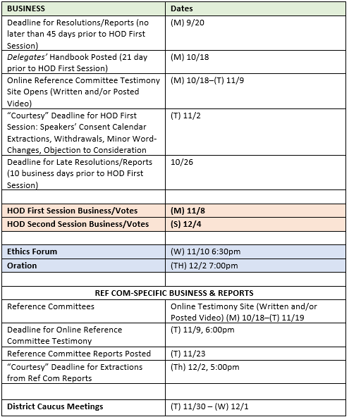 Interim 2021 HOD Schedule Interim 2021 HOD Schedule